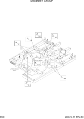 GROMMET GROUP