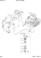 FUEL SYSTEM