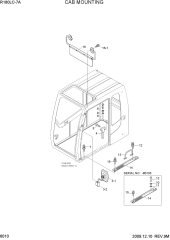 CAB MOUNTING