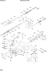 REGULATOR
