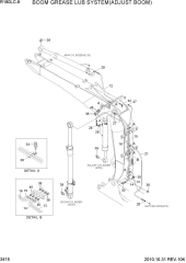 BOOM GREASE LUB SYSTEM(ADJUST BOOM)
