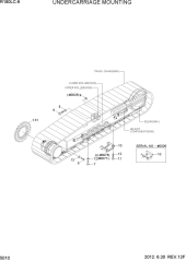 UNDERCARRIAGE MOUNTING