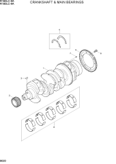 CRANKSHAFT & MAIN BEARINGS