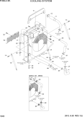COOLING SYSTEM