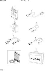 HCE-DT KIT
