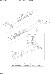 ADJUST CYLINDER
