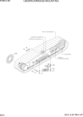 UNDERCARRIAGE MOUNTING