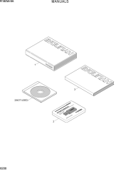 MANUALS
