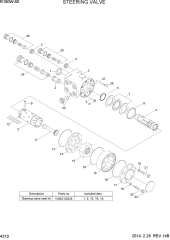 STEERING VALVE