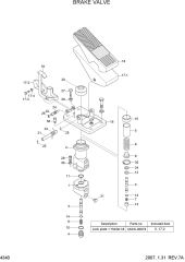 BRAKE VALVE