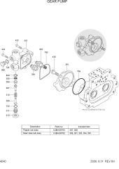 GEAR PUMP