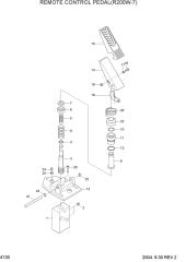 REMOTE CONTROL PEDAL