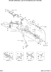 BOOM GREASE LUB SYSTEM(ADJUST BOOM)