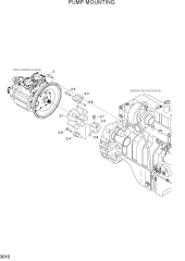 PUMP MOUNTING
