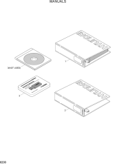 MANUALS