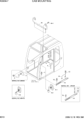 CAB MOUNTING