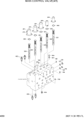 MAIN CONTROL VALVE(4/5)