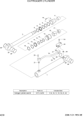 OUTRIGGER CYLINDER