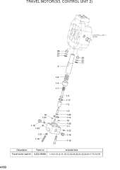 TRAVEL MOTOR(3/3, CONTROL UNIT 2)