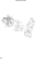 PUMP MOUNTING