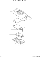 CLUSTER(OPT, #7002-)
