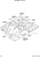 GROMMET GROUP