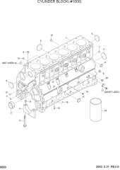CYLINDER BLOCK(-#1000)