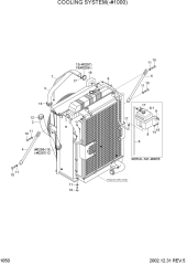 COOLING SYSTEM(-#1000)