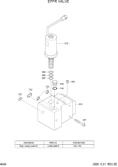 EPPR VALVE