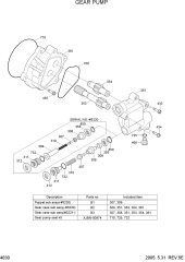 GEAR PUMP