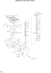 REMOTE CONTROL PEDAL