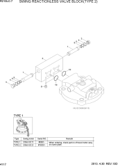 SWING REACTIONLESS VALVE BLOCK