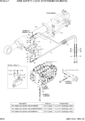 ARM SAFETY LOCK SYSTEM(#0145-#6416)