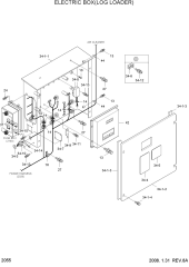 ELECTRIC BOX(LOG LOADER)