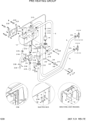 PRE HEATING GROUP