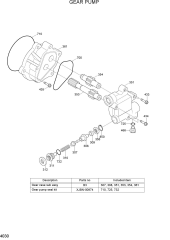 GEAR PUMP