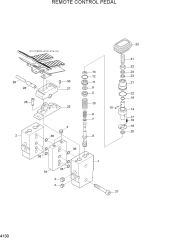 REMOTE CONTROL PEDAL