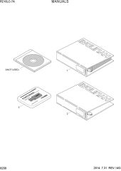 MANUALS