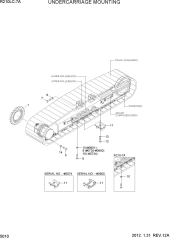 UNDERCARRIAGE MOUNTING