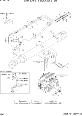 ARM SAFETY LOCK SYSTEM