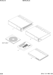 MANUALS