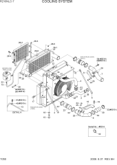 COOLING SYSTEM