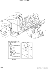 FUEL SYSTEM