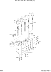 MAIN CONTROL VALVE(4/5)