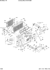 COOLING SYSTEM