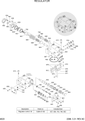 REGULATOR