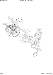PUMP MOUNTING