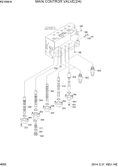 MAIN CONTROL VALVE(2/4)