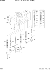 MAIN CONTROL VALVE(4/4)