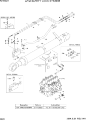 ARM SAFETY LOCK SYSTEM